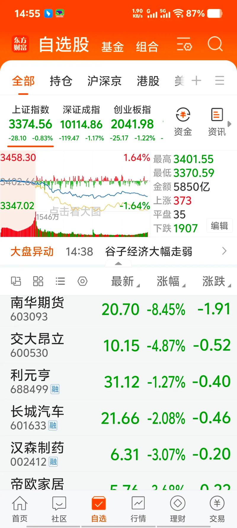 平煤股票现在价格（平煤股份历史最高价）