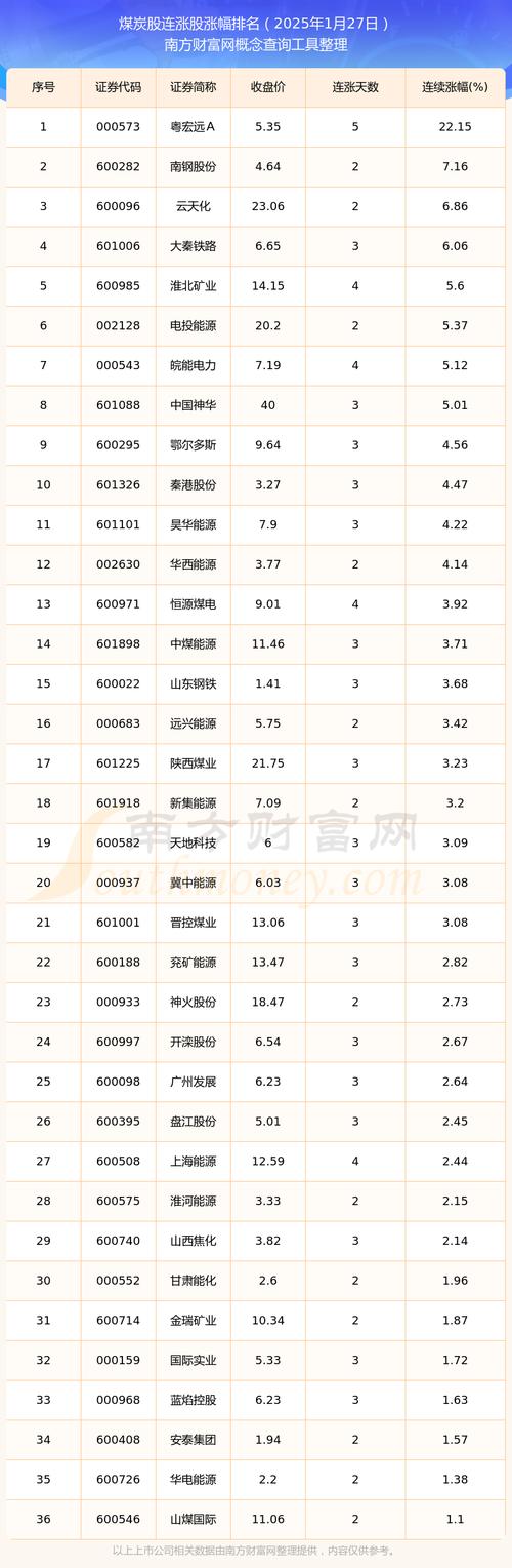 银华国企改革混合发起式（银华盛世精选估值）