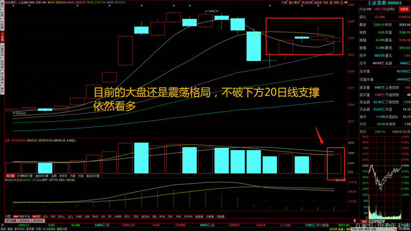 分割后股本怎么算（股本金额）