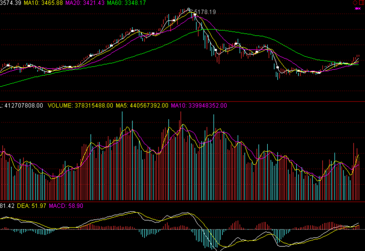 卖牛奶上市公司（中国牛奶上市公司）