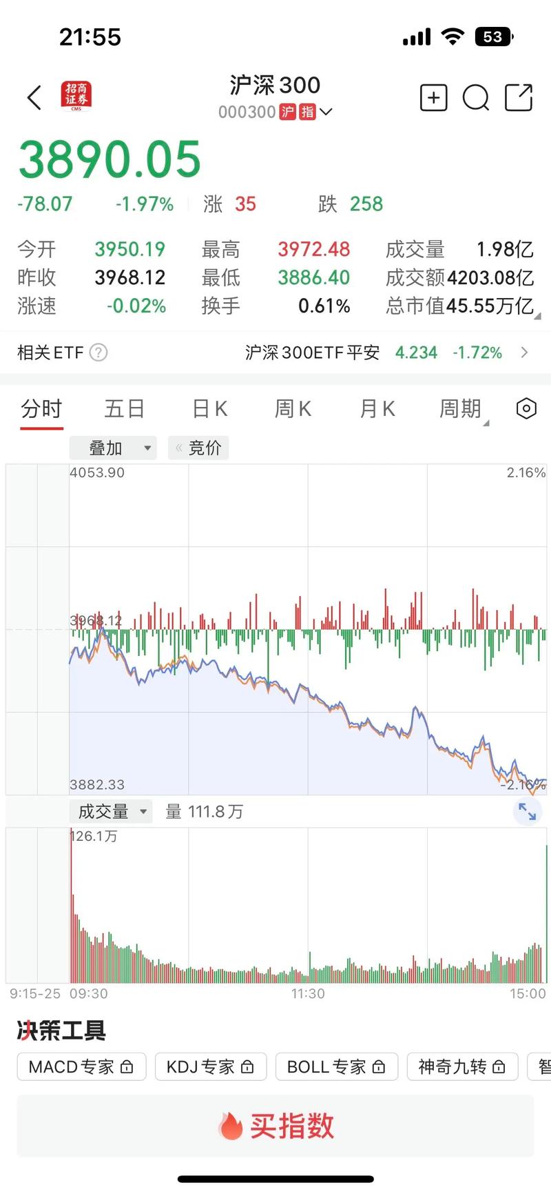 股息免税（个人股息红利所得免税）