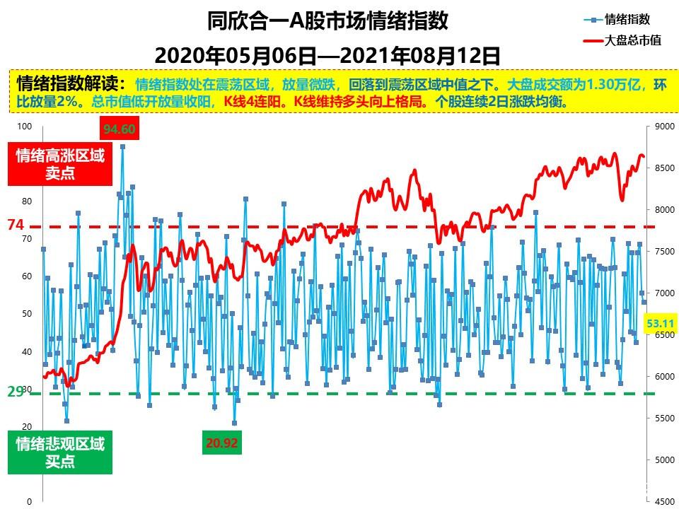 华贸物流同花顺诊股（华贸物流官网）