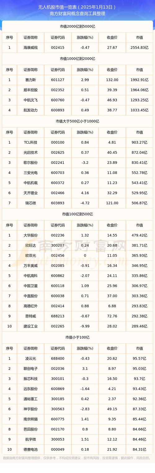 电子身份证概念当天上涨0.4% 主力资金净流入2.