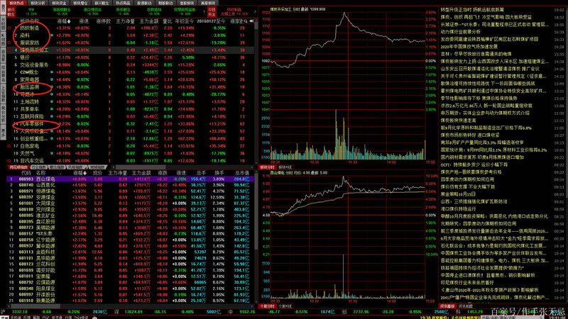 大秦转债转股条件（可转债转股的条件是什么）