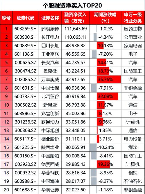 上海科泰电源发电机怎么样（科泰电源股吧）
