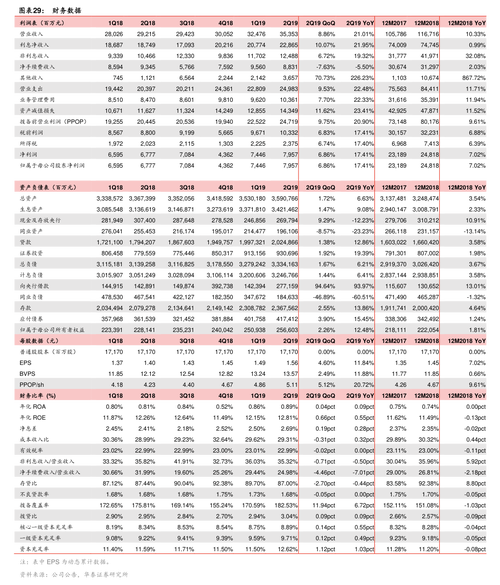 股票证券交易时间（中信证券几点开盘）