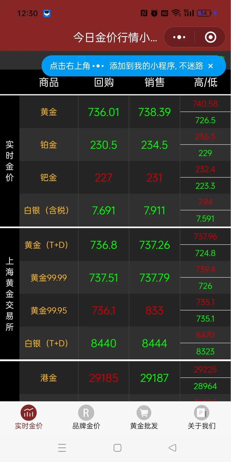 东方财富股吧300422（600155东方财富股吧）