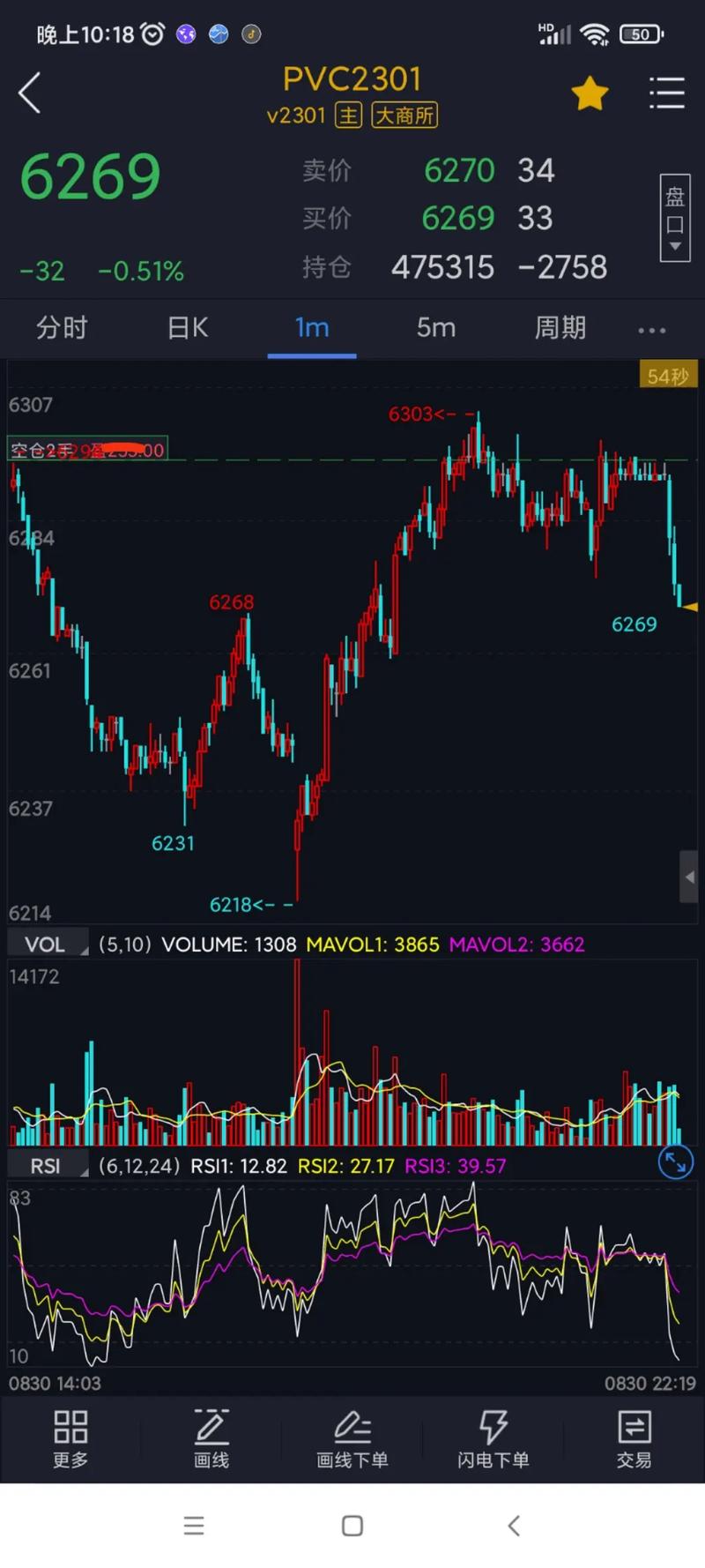 河北建设集团市值多少（今日股市）