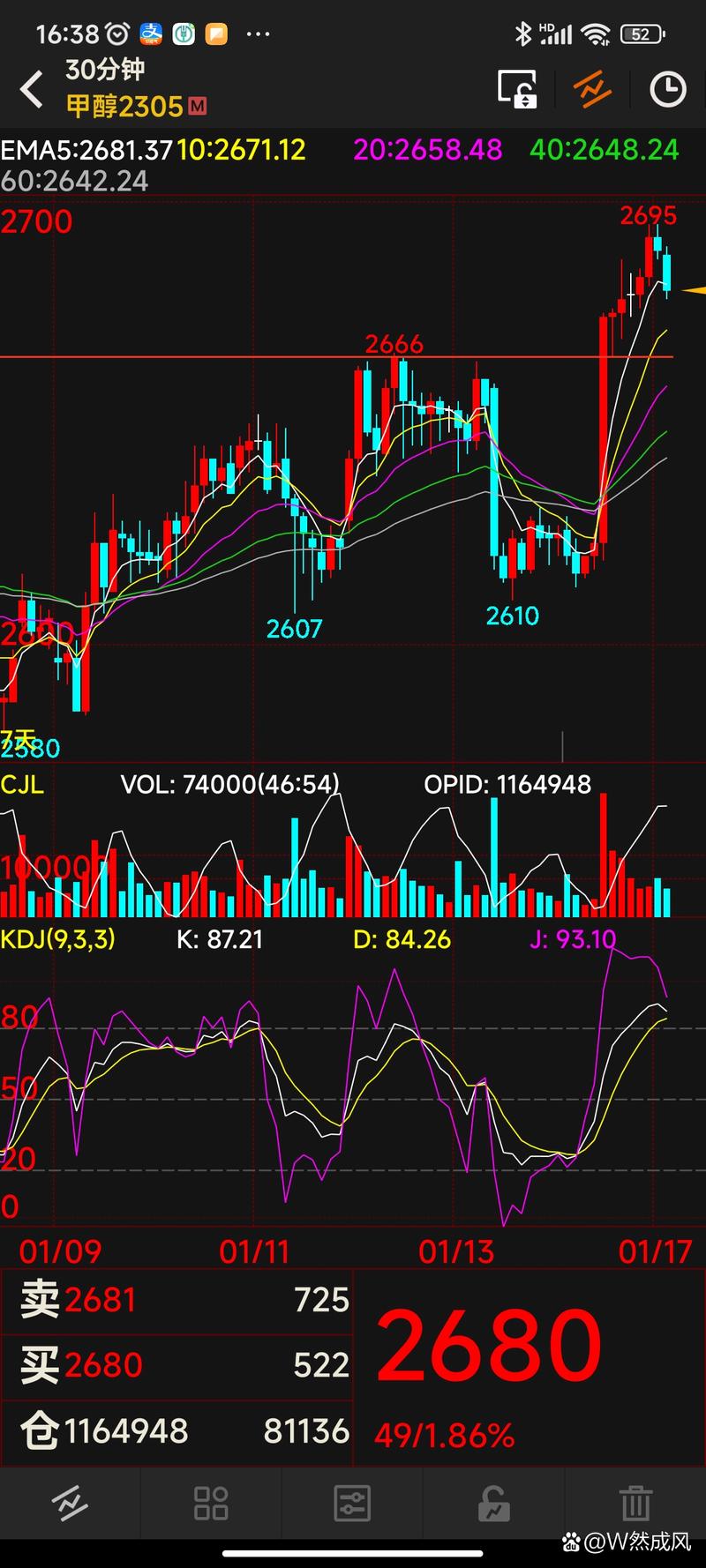 股票高位大宗交易频繁说明什么（最近大宗交易
