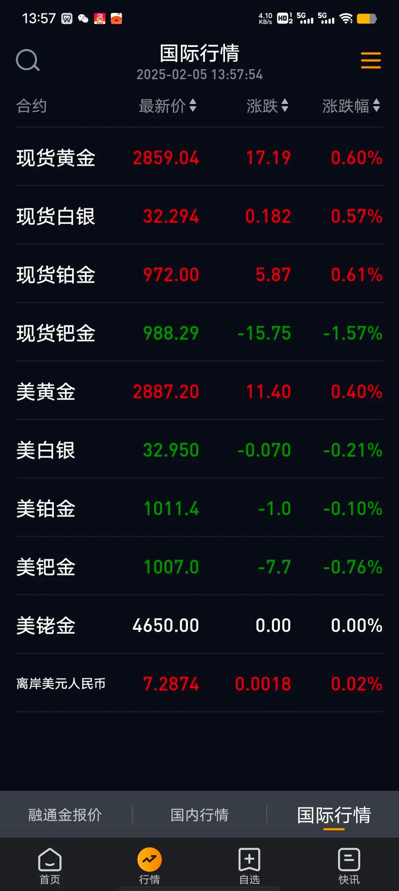 私募基金属于什么类型的基金（私募证券类基金