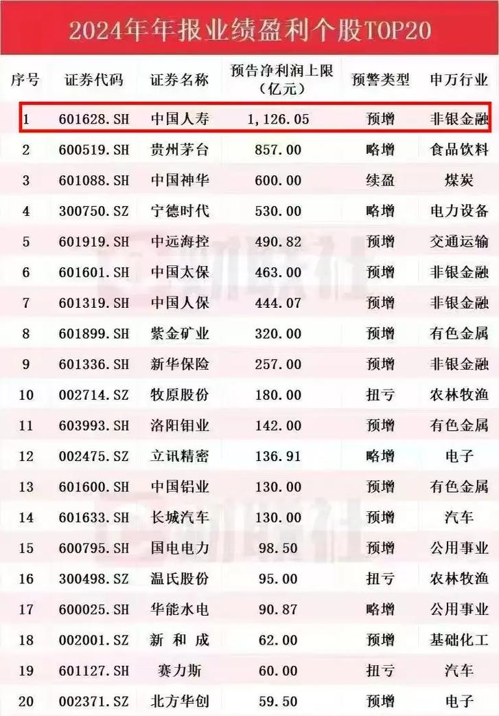 2020年理财诈骗案例 2020年理财诈骗案例