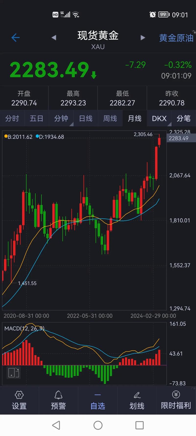 股票一定要有人买才能卖 这3种情况可能真的卖不掉