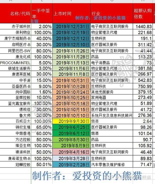 美金兑人民中间汇率（美元对人民币汇率中间价