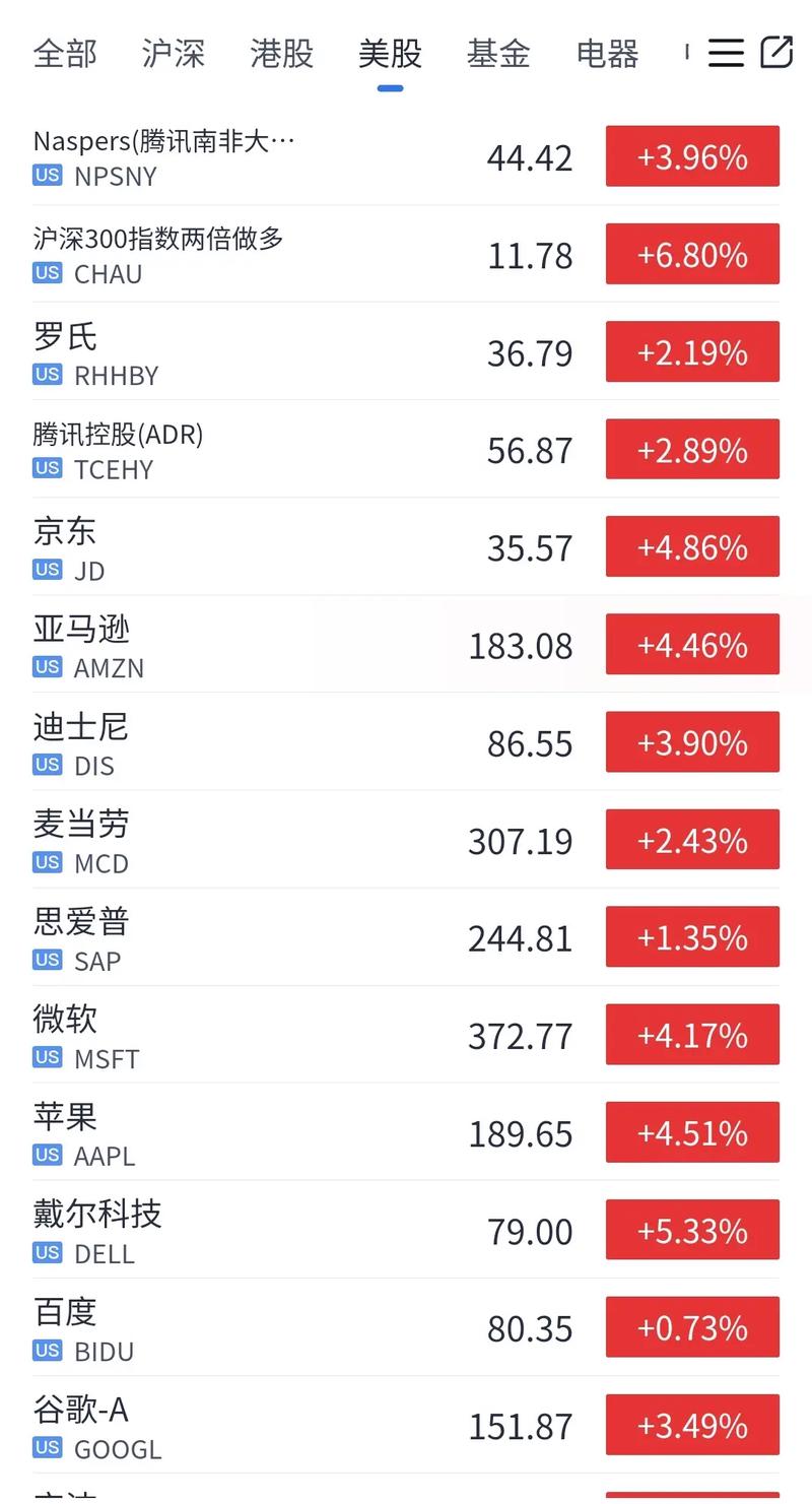 英维克股吧同花顺圈子（方大炭素股吧）