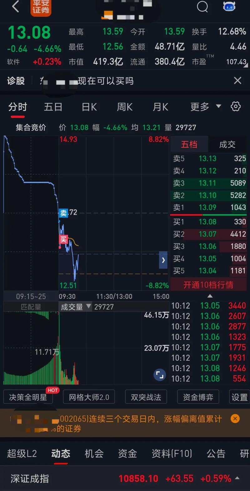 打开涨停板频率反复是什么意思？股票涨停板系