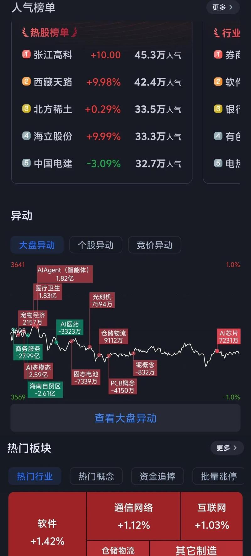 哪个证券公司网点多（全国券商营业部排名）