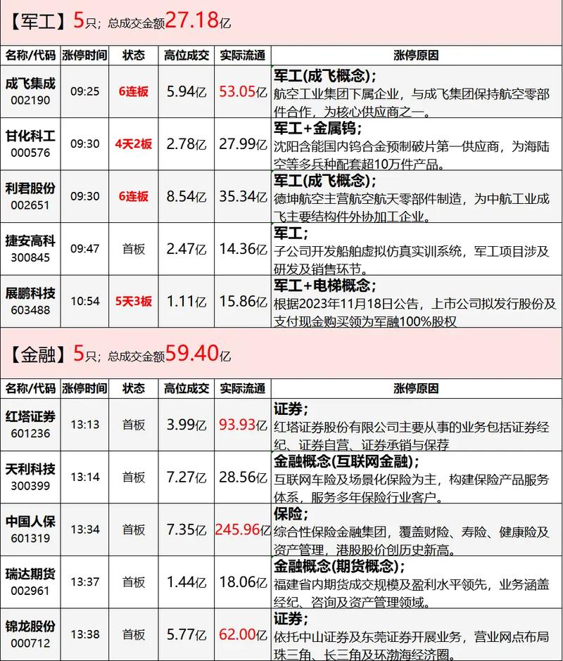 新股摇号中签号查询（新股中签号要对几位数）