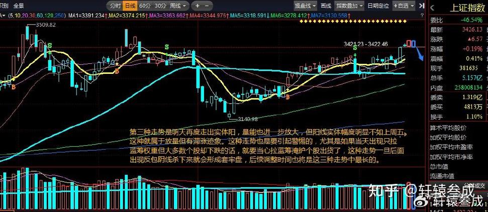 城地股份千股千评（同为股份千股千评）
