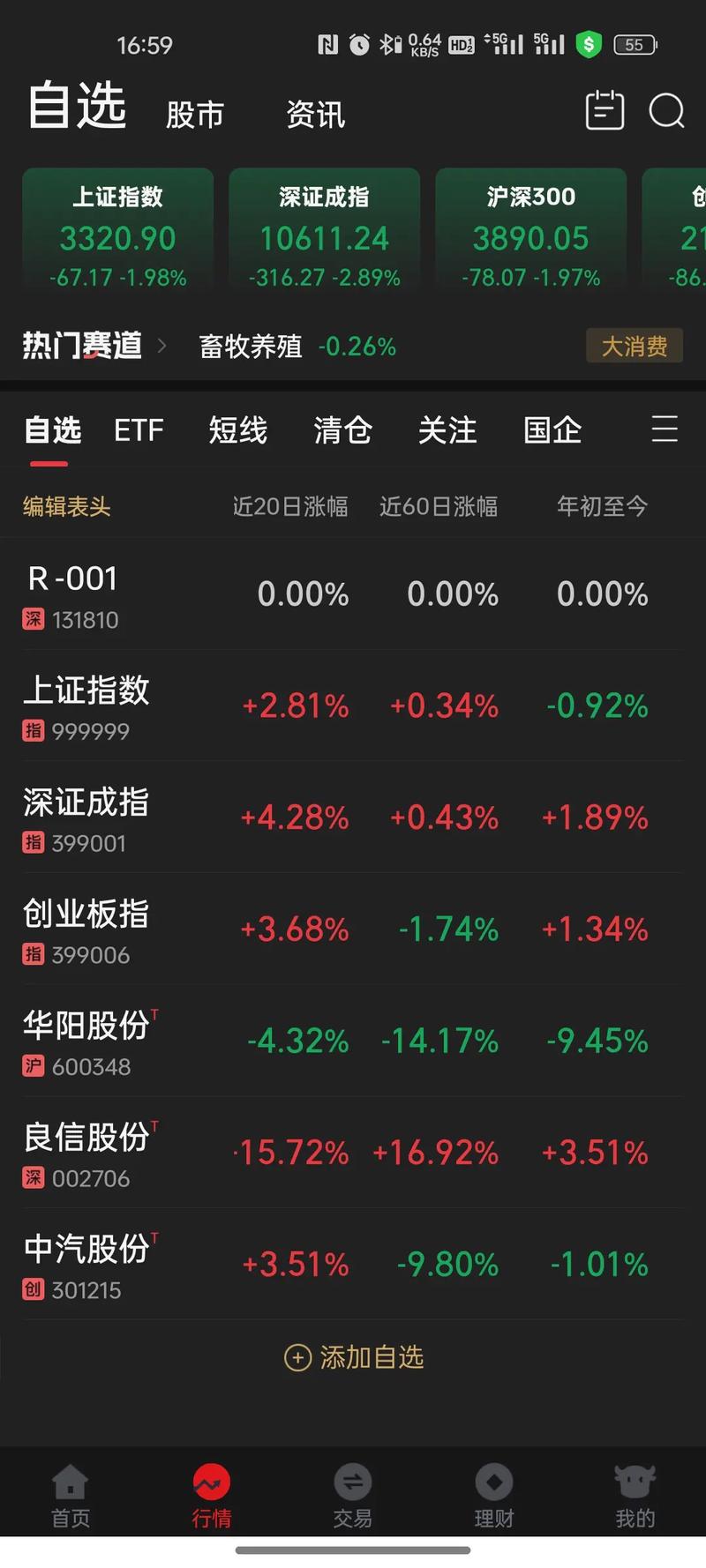000672年报（企业年报是什么）