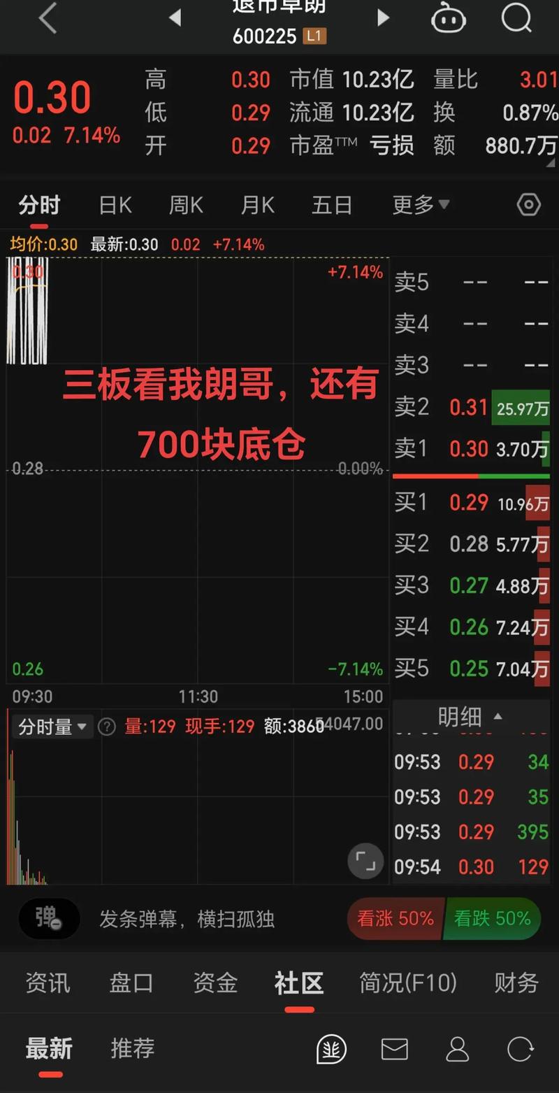 002735王子新材股东（王子新材最新消息）