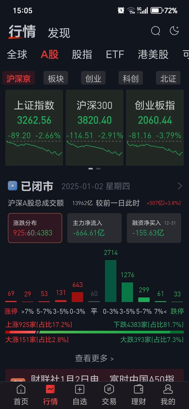 志邦家居股票新浪（志邦市值多少亿）