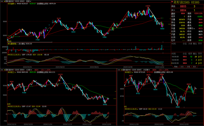 梦幻股市攻略（大富翁买股票攻略）