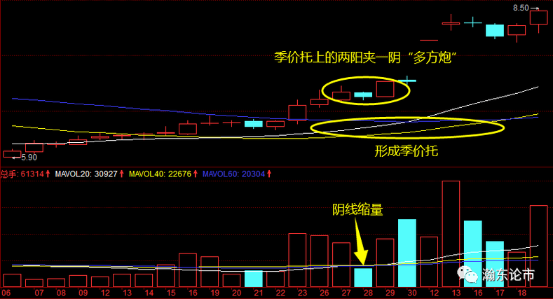 深圳惠程决胜“独角兽”转型背后 一季度业绩罕