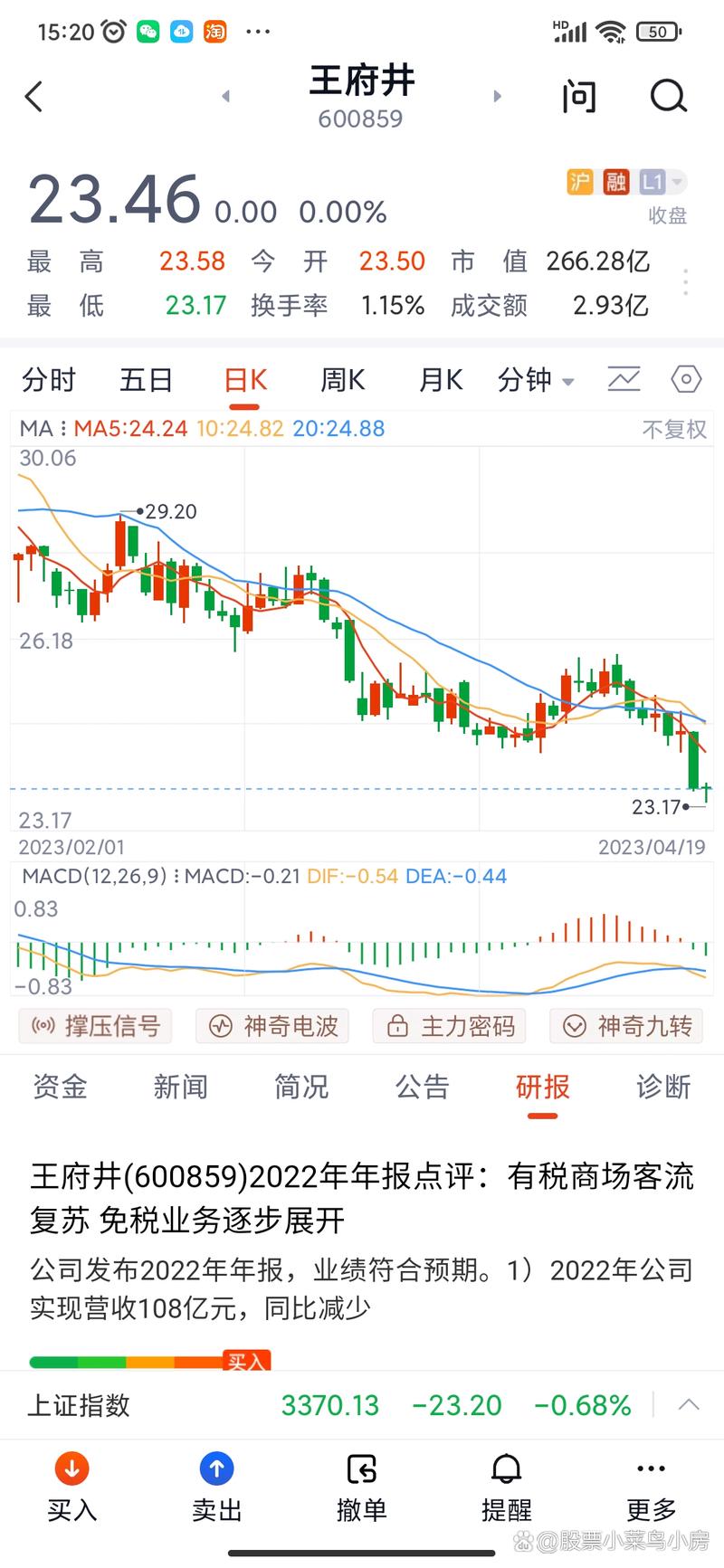 美国吉利德科学行情（gilead股票实时行情）
