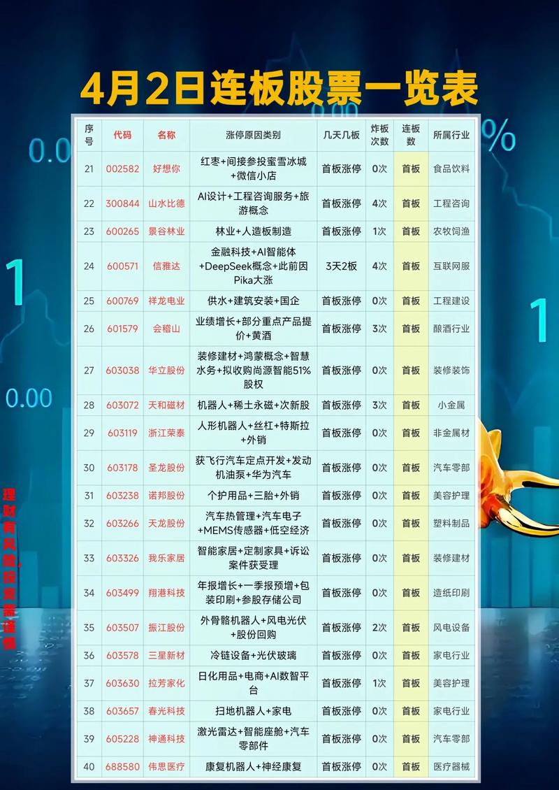 买股票佣金哪个证券最优惠（证券开户佣金一般