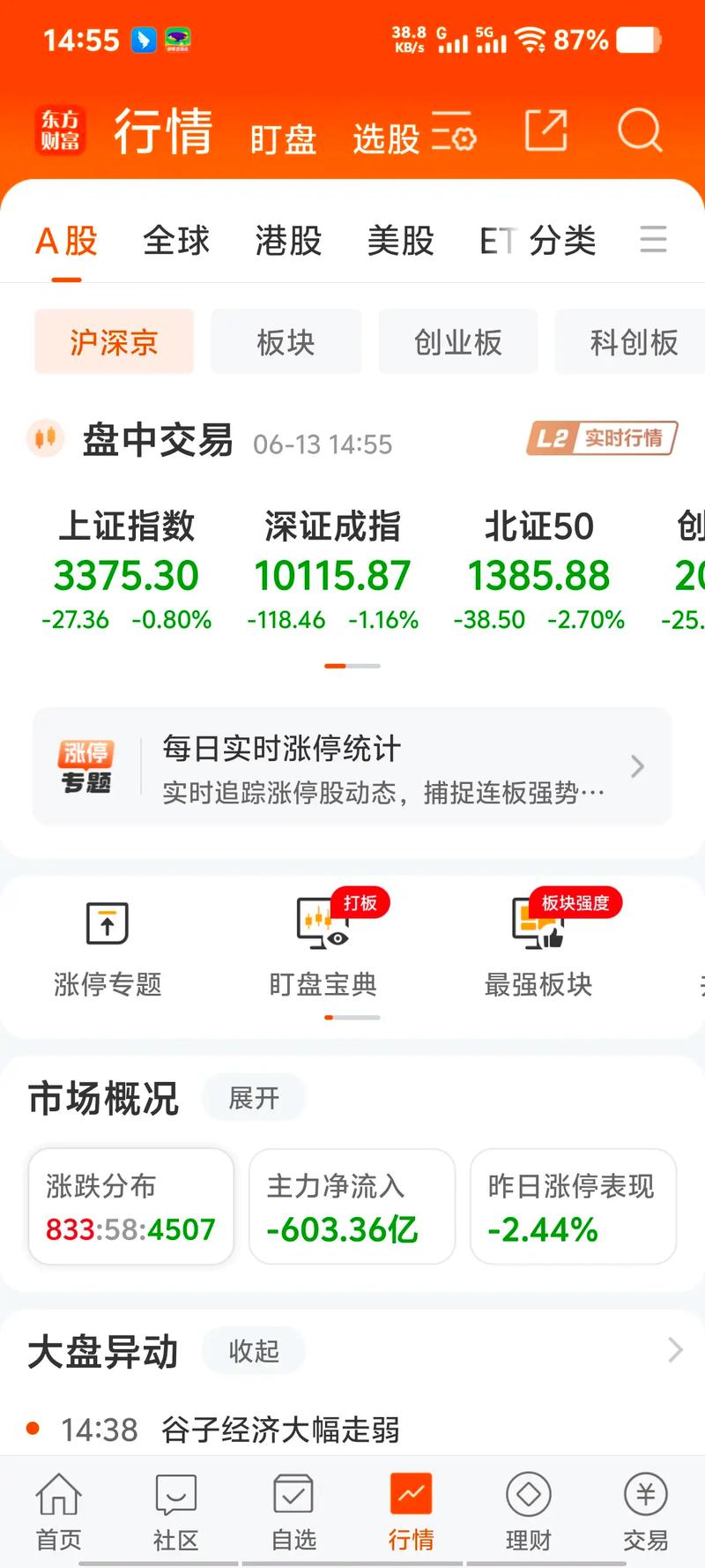 东方400016（金田股票400016最新公告）