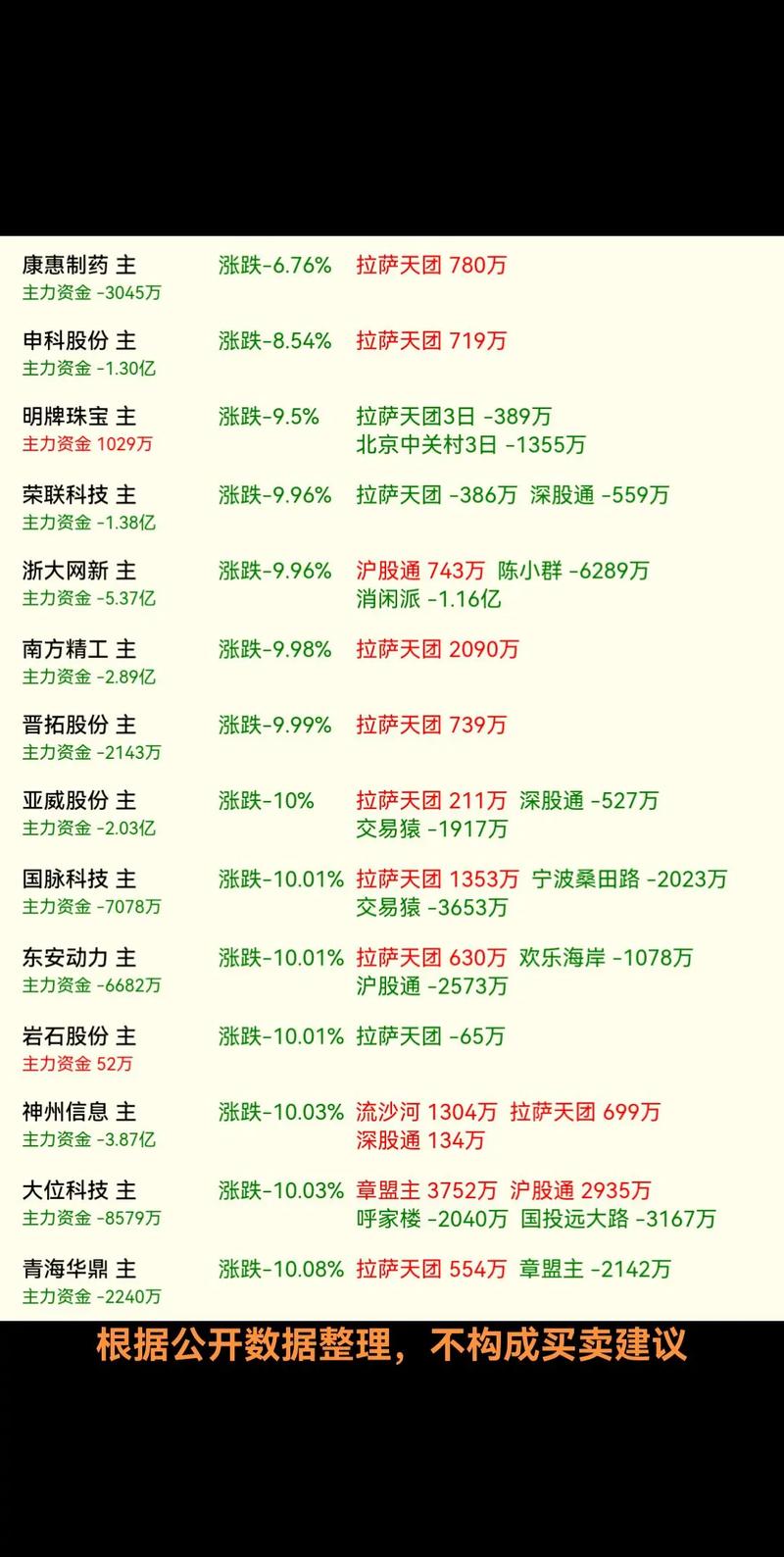 北京同仁堂股吧（北京同仁堂官网）