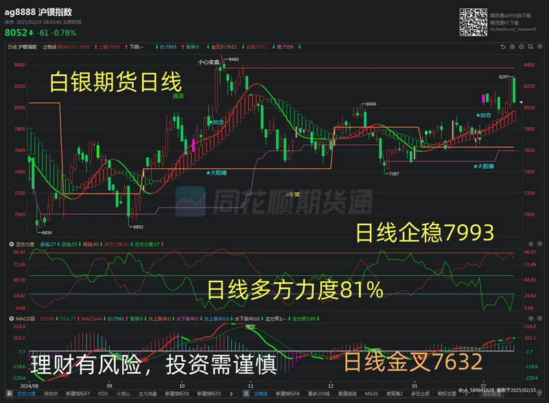 华通转债转股价（迪森转债转股价）