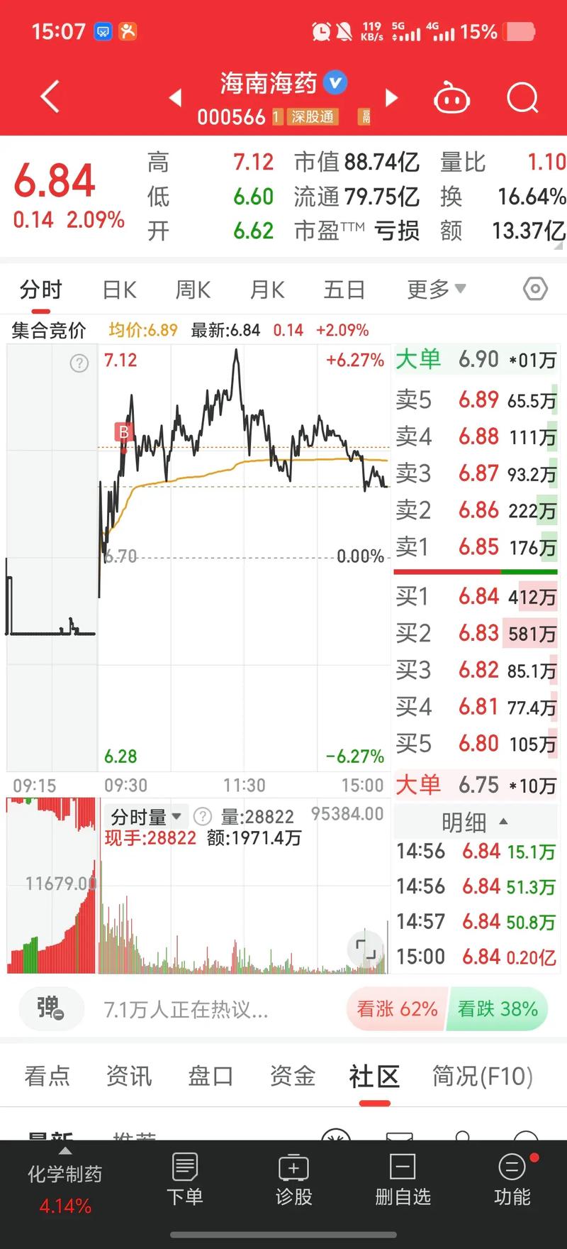 光伏屋顶概念股票（光伏上市公司中国十强）