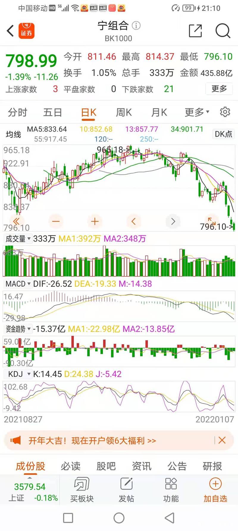 三板股票上市（股票三板什么意思）