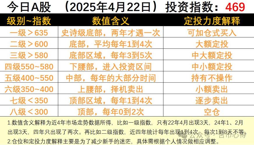 网络直播概念今天上涨0.17% 主力资金净流入2848