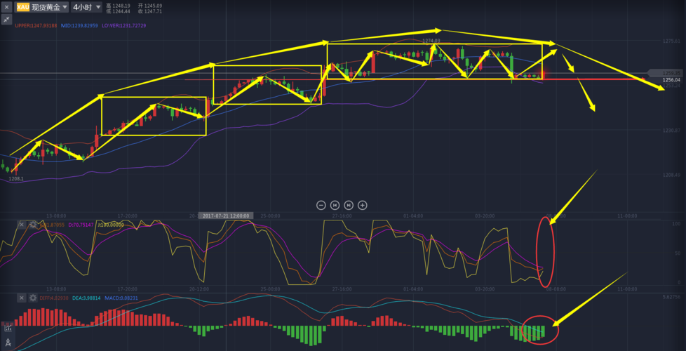 002292股票行情同花顺（600271股票行情）