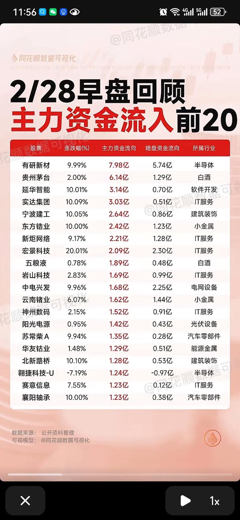 A股的情绪博弈已进入关键阶段