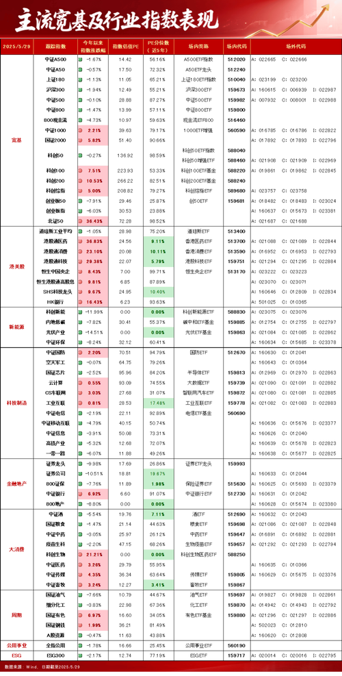 股票放量下跌换手率不高代表什么（放量下跌换