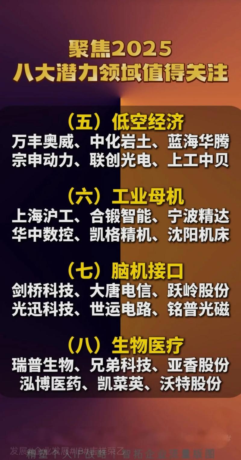 同花顺贝塔系数在哪里看（通达信怎样看贝塔系