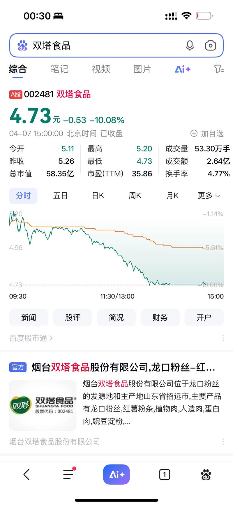 东方雨虹防水有哪些优势（东方雨虹怎么样）