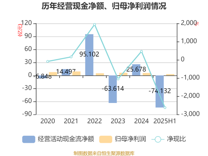 股票突破前期压力线（突破压力线指标公式）