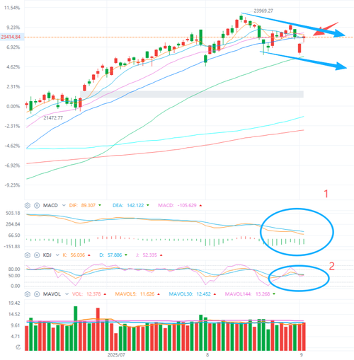 超级牛散名单（最新牛散持股一览表）