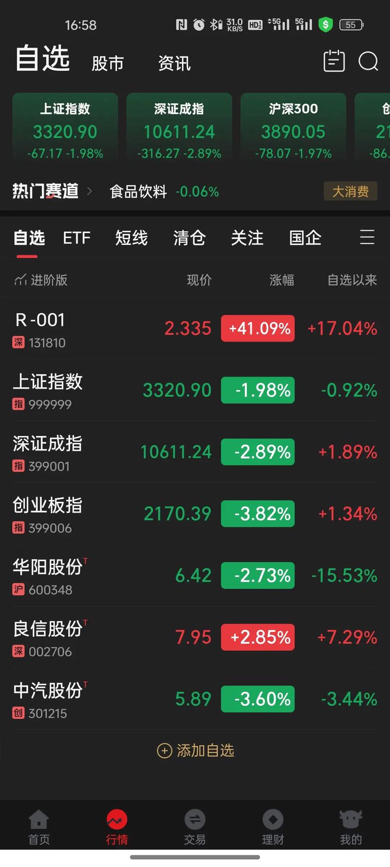 花呗产生利息吗（花呗利息可以不算吗）