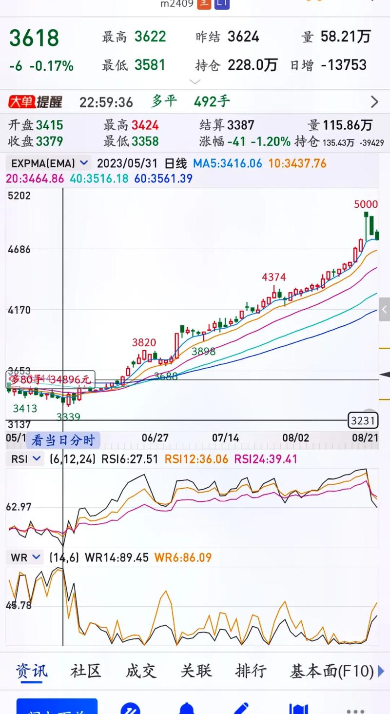 st交昂股票怎么样（st交昂重组）