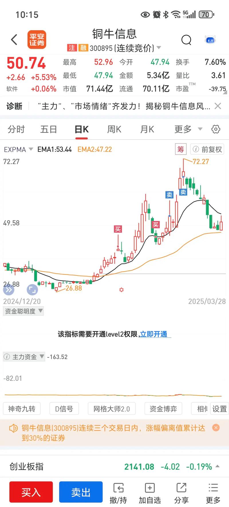 世界上有股票几个交易所（荷兰股票交易所）