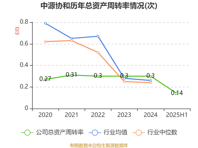 桑塔纳300020周年限量版（300020银江股份互动）