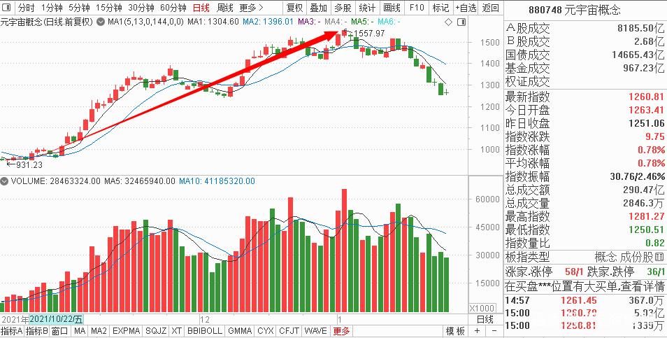 a股入摩有哪些股票_股票入摩是什么意思