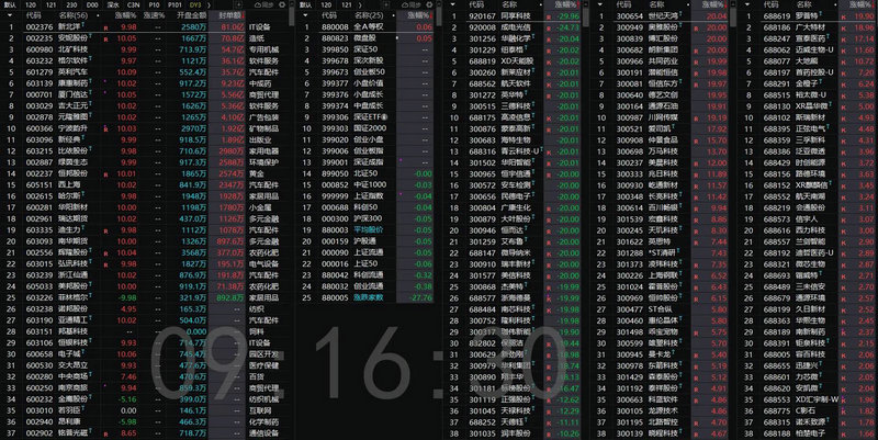 违约债券回收率的计算公式（债券违约会有什么