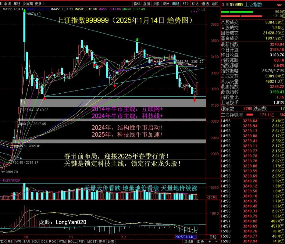 广州发展风能股（天顺风能股吧股票）
