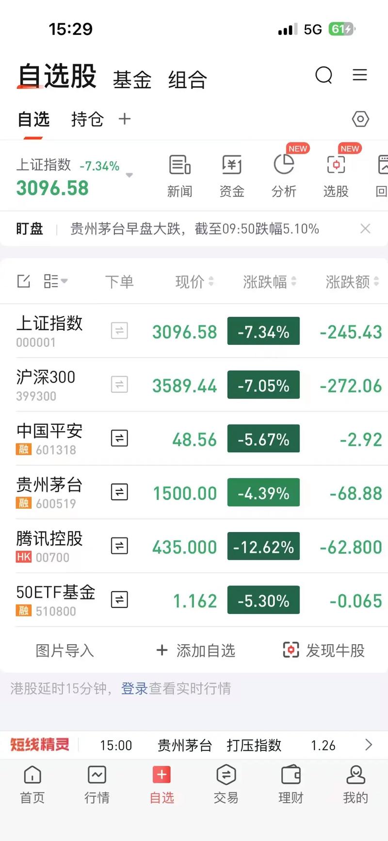 淘气天尊股市直播室同花顺（跑赢大盘的王者的